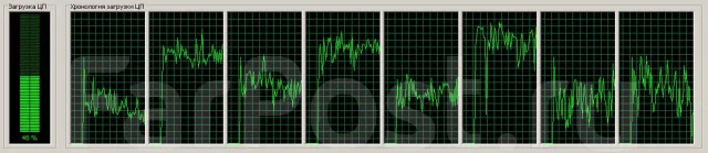 Intel Xeon X3450 ����