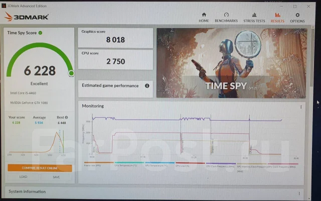 GeForce GTX 1080 ����