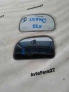 ���������� ������� ��������� RVR 1992-96��� 3716 ������ 1�� 3716 ����