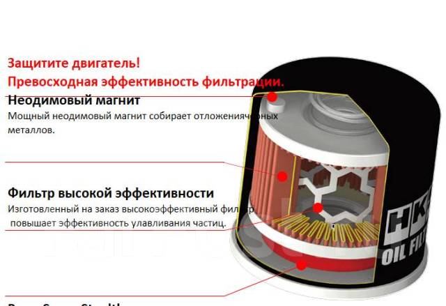 HKS OIL Filter TYPE3 масляный фильтр JZ купить во Владивостоке по цене: 2  150₽ — частное объявление | ФарПост