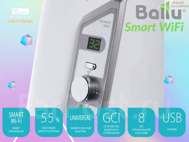 Водонагреватель Ballu BWH/S 50 Smart WiFi (50л), накопительный ...