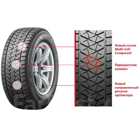 Bridgestone Blizzak DM-V2, 265/50R20, 20", 1 шт, в наличии, 265 мм, 50 ...