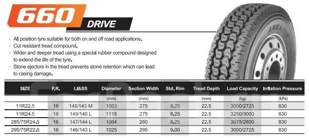 Автошина annaite 295 75r22 5 16pr рисунок 600