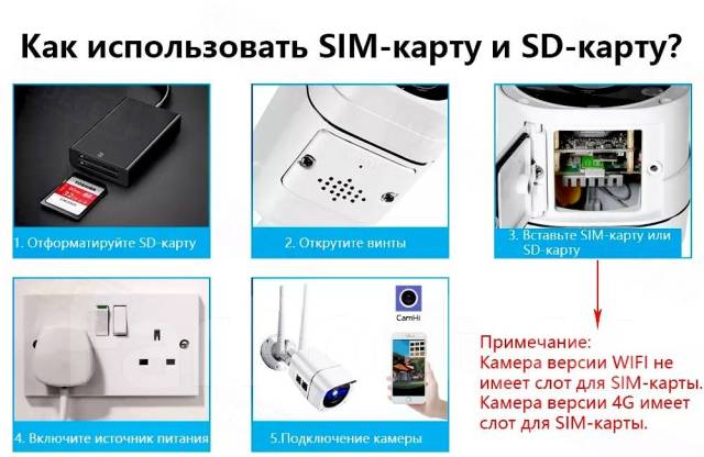 Уличная беспроводная IP 3G 4G GSM камера с сим-картой.5М camhi, новый ...