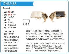 ��������� ���������� Suzuki Jimny UTM RN6215A ����