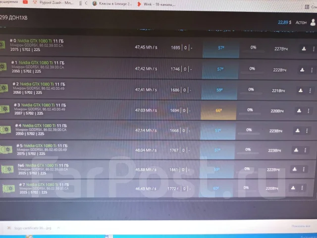 GeForce GTX 1080 Ti ����