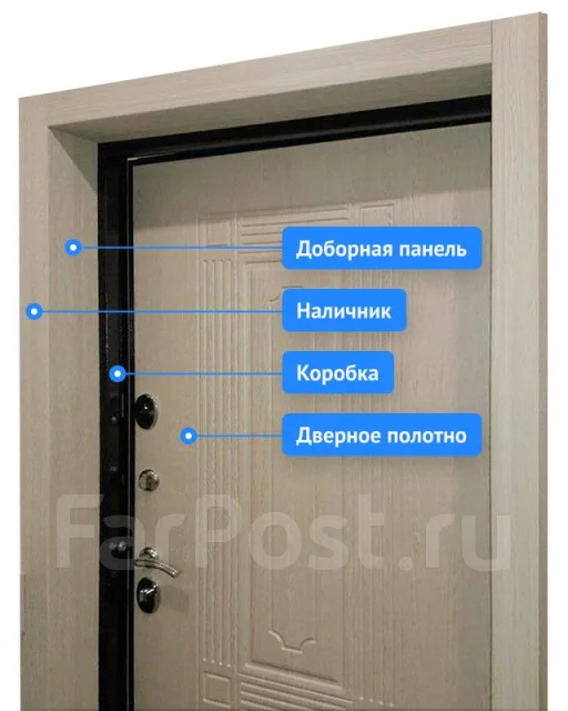 Отделка откосов дверей и установка железной двери : Работа и материал ...