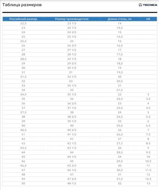 Размер лыжных ботинок для детей