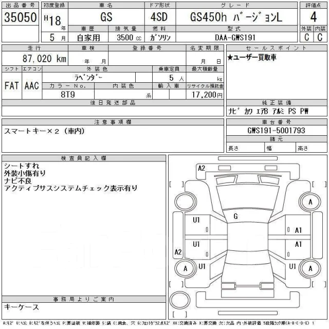 Lexus GS450h. GWS191, 2GRFSE ����