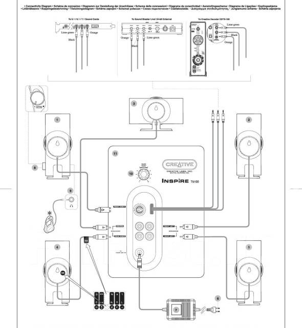 Creative t3000 inspire схема