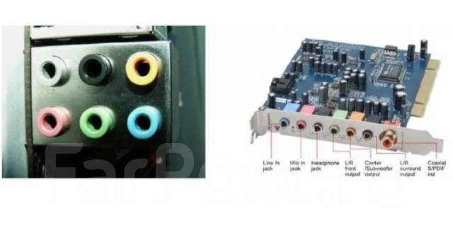 Звуковая карта с акустической системой для бюджетного пк