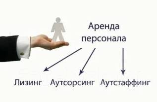 Отделы кадров владивосток. Аутсорсинг персонала. Аутсорсинг аутстаффинг и лизинг персонала. Аутсорсинг и аутстаффинг персонала что это. Аутсорсинг найм персонала.