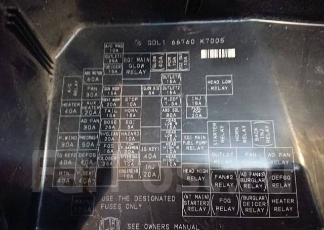 Блок предохранителей мазда 6 gh схема