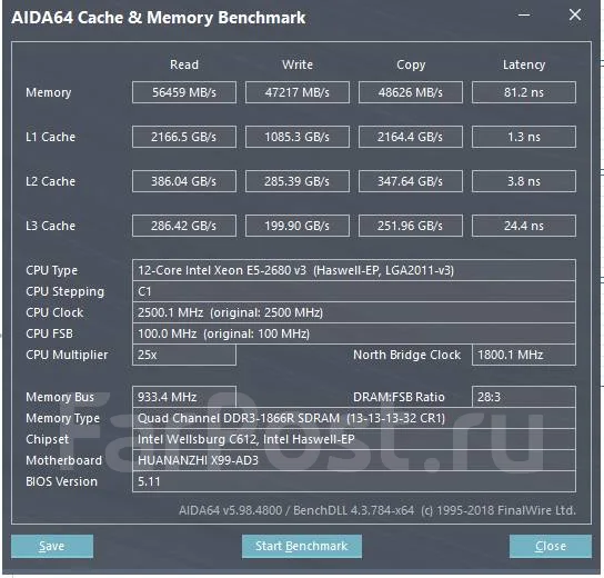 X99 ����