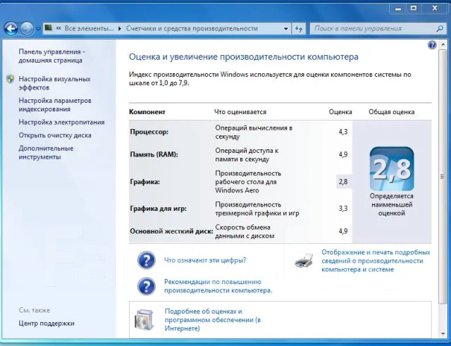 Acer Extensa. 15.4", 2,2����, ��� 2048 ��, ���� 160���, WiFi: 1, Bluetooth: 1, ����������� �� 1��. ����
