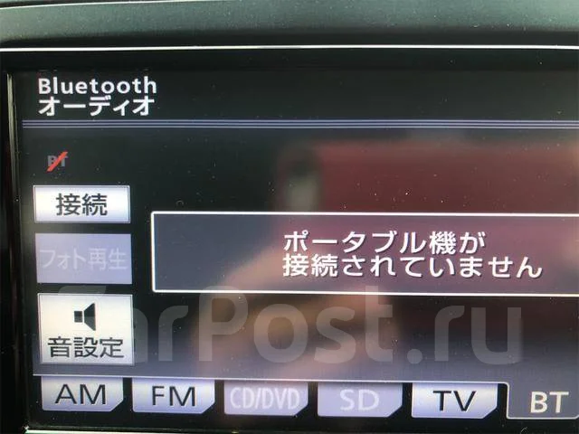 Toyota Alphard. ��������, 4wd, 2.4, ������, 42 000����. ��, ��� ���. ��� ����� �� ������������ ����