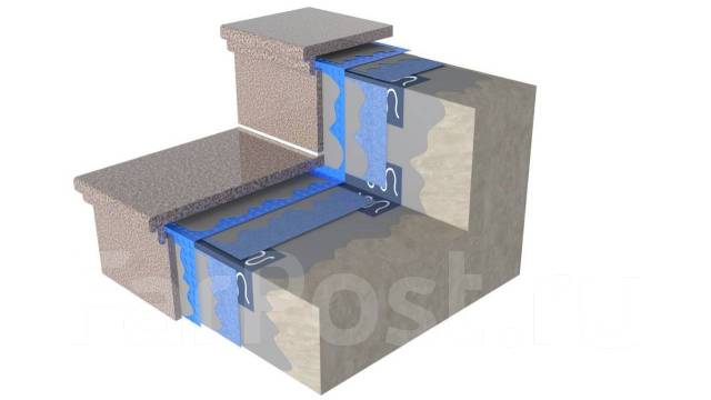 Разделительная мембрана (террасы) Tegola Pоure ‘N’ TILE (1*30м), под ...