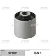 CTR CVN-1 / GV0392 ����������� ���� �������� | ��� ����/��� CVN-1 ����