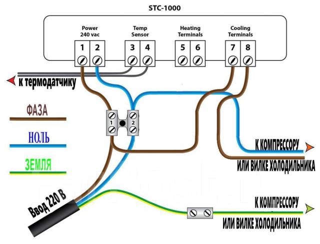 Схема подключения терморегулятора stc 1000 на русском языке