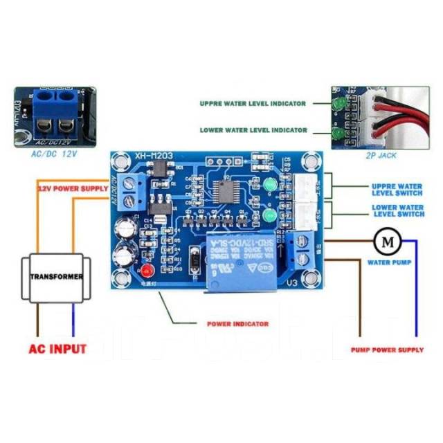 Реле контроля уровня воды - Сантехника и водоснабжение в Хабаровске