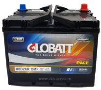Globatt. 70��.�., D26, ������, ������������ ����� ����