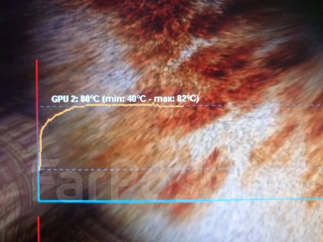 GeForce GTX 760 ����