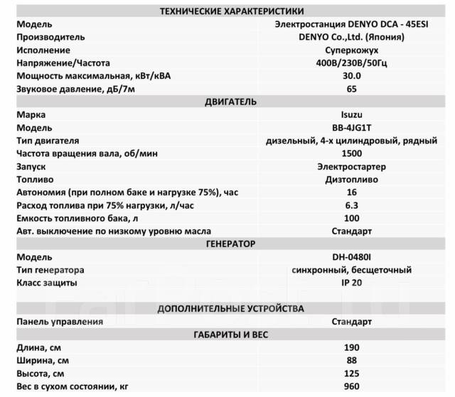 Аренда генератора 30 кВт в Хабаровске