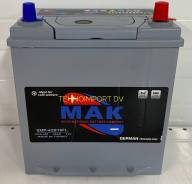 MAK. 45��.�., �������� ����