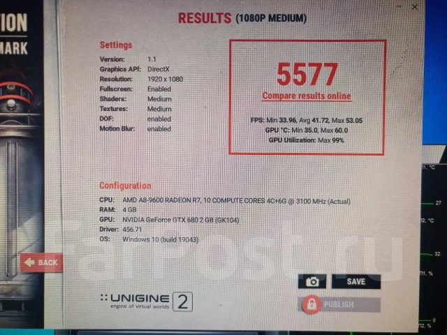 GeForce GTX 680 ����