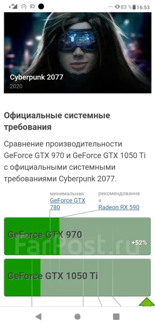 GeForce GTX 970 ����