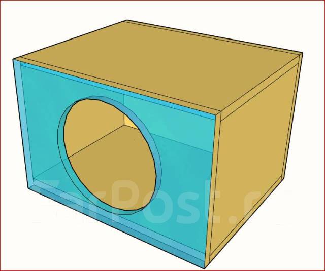 Параметры сабвуфера для расчета объема короба