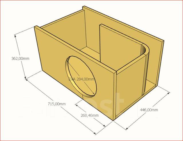 Как сделать корпус для сабвуфера