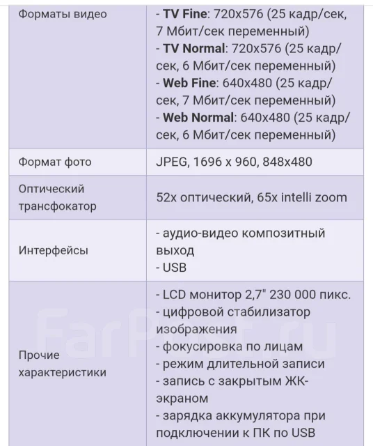 Samsung SMX ����