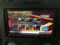 Sanyo NVA ����
