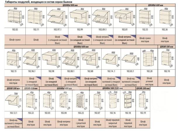 Давита мебель кухня бьянка фото