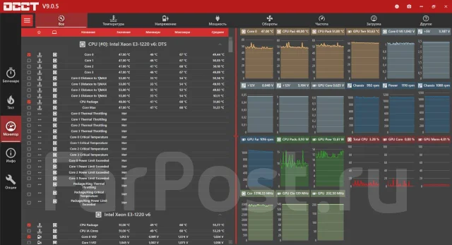 Intel Xeon E3-1220 v6 ����