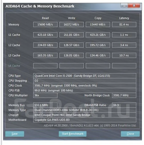 DDR3. ����
