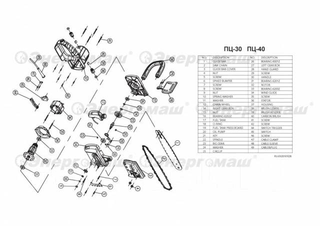 Электрическая схема электропилы цепной