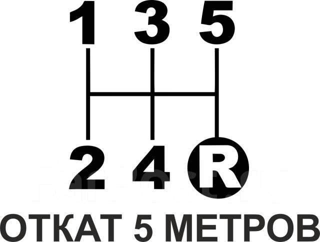Допустимый откат автомобиля