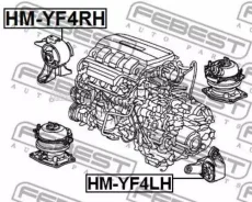 ������� ��������� ������ (��������������) Honda Pilot YF4 2009-2014 [GN] Febest HMYF4RH HMYF4RH ����