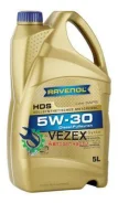 Ravenol HDS
