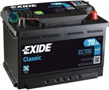 Exide