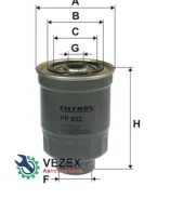 ������ ��������� Filtron PP852 Filtron PP852 PP852 ����