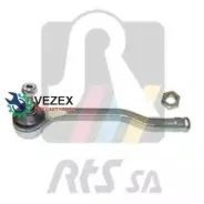 ���������� ������� ���� ������ ��� Dacia: Duster 1.6 16V/1.5DCI ����� 4X4 10- RTS 9102411210 9102411210 ����