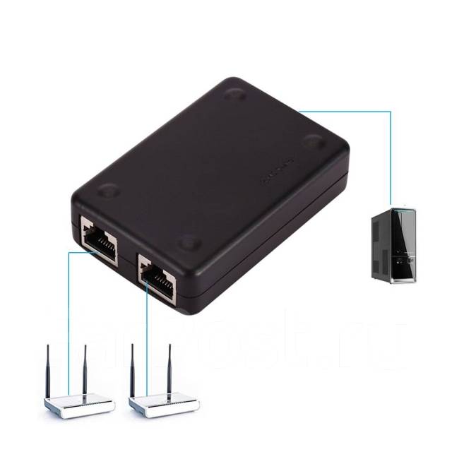 Сетевой коммутатор с 2 портами ZMT-RJ45-2M100 МГц - Сетевое и серверное ...