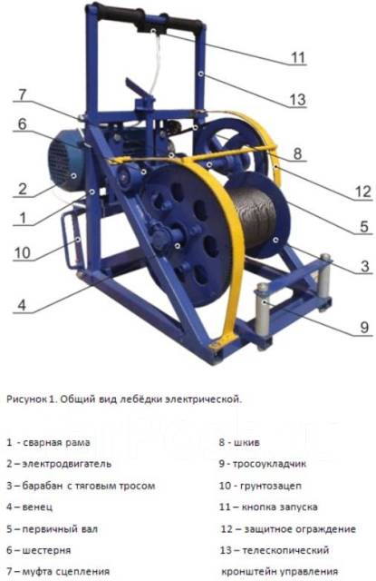 Картофелекопалки, выкапыватели