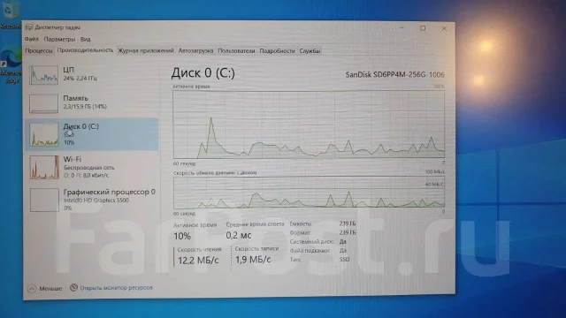 HP EliteBook 820 G1. ��� 16 ��, ���� 256���, WiFi: 1, Bluetooth: 1, ����������� �� 6��. ����