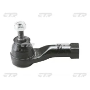 ������� ���������� CTR CEN125 CEN125 ����