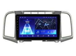 CarMedia ����