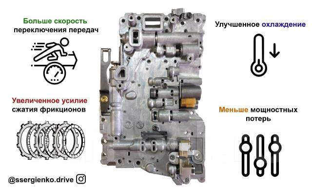 Тюнинг акпп бэтмен